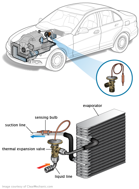 See P1B8F repair manual